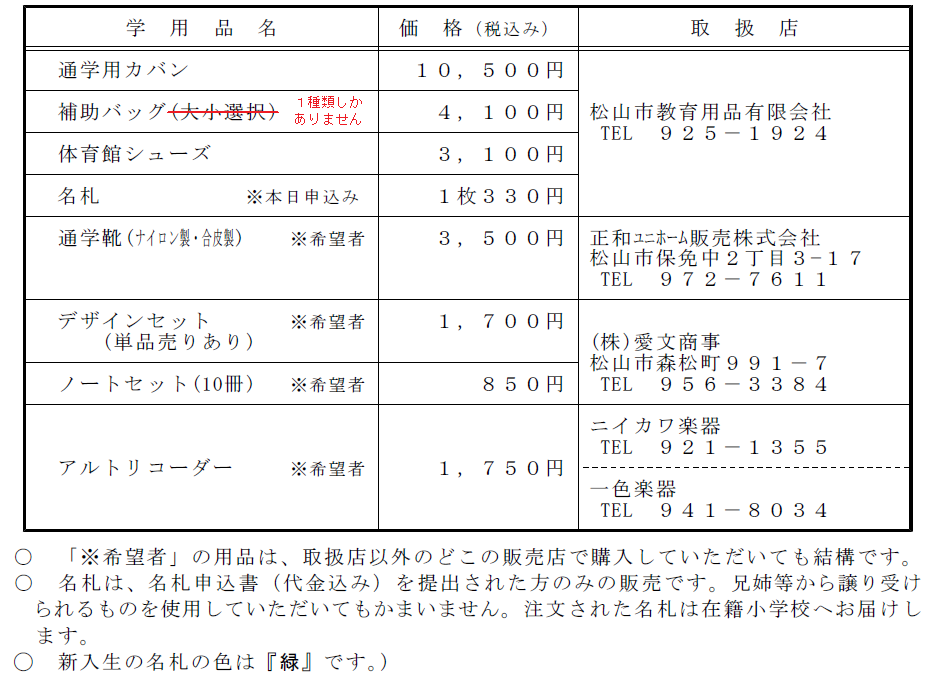 販売一覧