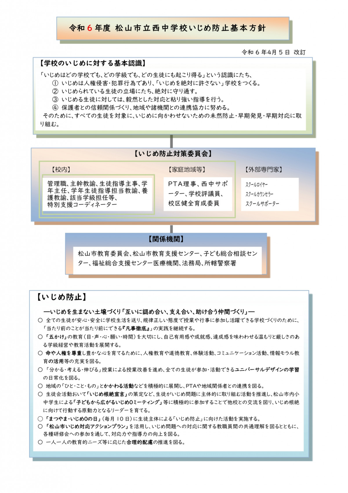 R６西中学校いじめ防止基本方針_page-0001