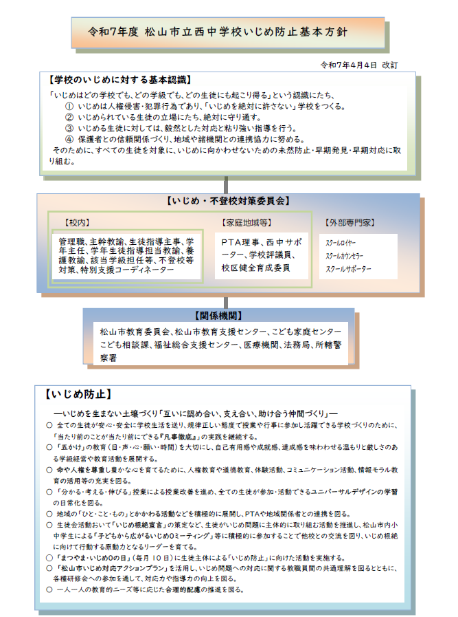 1無題