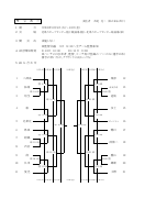 松山市中予総体組み合わせ.pdfの3ページ目のサムネイル